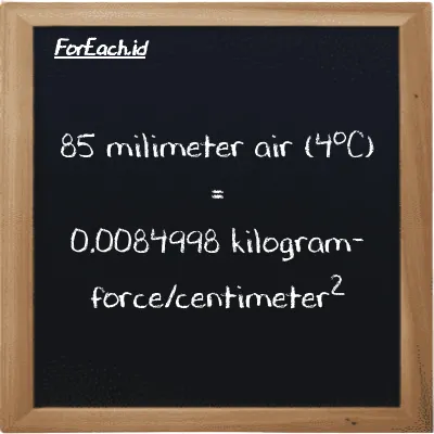 85 milimeter air (4<sup>o</sup>C) setara dengan 0.0084998 kilogram-force/centimeter<sup>2</sup> (85 mmH2O setara dengan 0.0084998 kgf/cm<sup>2</sup>)